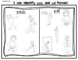 Force Motion Push And Pull Picture Sort For Science Force And Motion Science Activities Pushes And Pulls