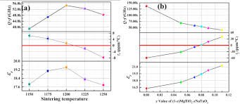 1200 ron romanian leu to eur euro. 1150 Lei In Euro Asdwqfg