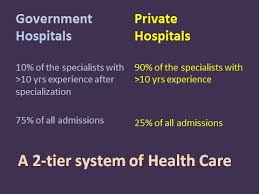Ok, maybe that's not the best adage, but what i'm saying is you get to choose from public or private hospitals. Private Healthcare In Malaysia Millstone Or Milestone Aliran
