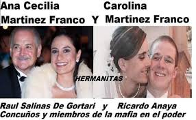 2,092,144 likes · 90,215 talking about this. Los Falsos Lazos Familiares Entre Ricardo Anaya Y Los Salinas Verificado 2018
