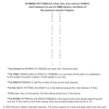 How To Write Chanso Poetry Ronovanwrites