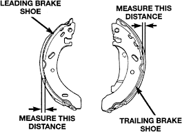 Repair Guides