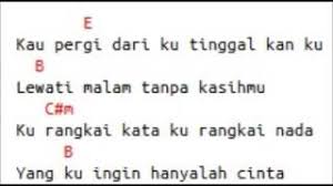 Dapatkan lirik lagu lain oleh garasi di kapanlagi.com Download Lagu Garasi Hilang Mp3 Gratis Download Lagu Gratis