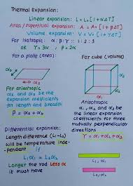 Pin By Vishal Kushwah On Heat Thermodynamics Learn Physics Thermodynamics Thermal Expansion