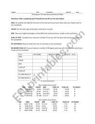 Fitnessgram Score Chart Best Photos And Technic Imagepop Org