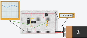 IoT Experiments