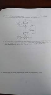 Design A Datapath Circuit For The Given Asm Chart