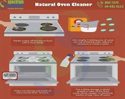 You can even set up a house cleaning. Fame Dubai Home Famedubai Magazine Your Daily Dose Of Lifestyle Shopping Trends In Uae Appliance Maintenance Cleaning Appliances Natural Oven Cleaner