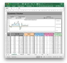 enterprise dashboards with r markdown r views excel tutorials dashboards excel