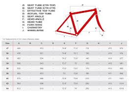 Trek Womens Road Bike Sizing Chart Women And Bike