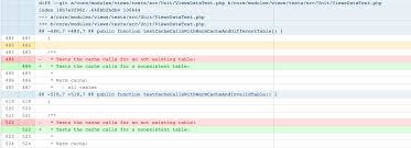 We have been working together to do everything we can to ensure we do our part to support and feed our community and our team. Nonexistent Or Non Existent