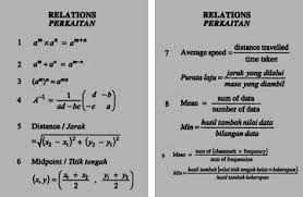 In math, the words average and mean are the same thing: Spm Matematik 2013 Apk Download For Android Latest Version 1 0 Com Bbkk Sopspmterengganu Matematik2013