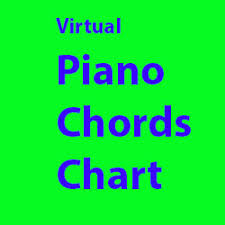 Virtual Piano Chords Chart