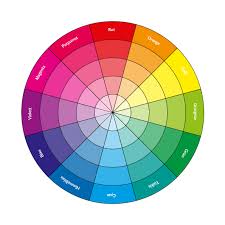 Mischen sie ihre wunschfarbe für ihren stoff. Farbkreis Farbkreis Farbenkreis Farben