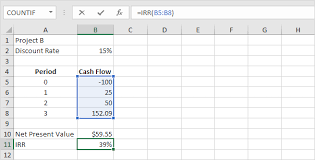 We did not find results for: How To Use The Irr Function Easy Excel Formulas