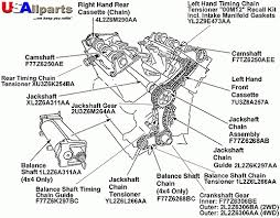 Ford engines are those used in ford vehicles and in aftermarket, sports and kit applications. 4 0 Liter Ford Engine Diagram Wiring Diagram And Few Drop Few Drop Rennella It