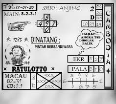 Prediksi Togel Cambodia Jumat 17 January 2020 Di 2020 Permainan Angka Sydney Mainan
