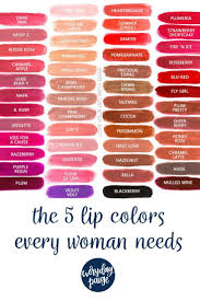 5 Essential Lip Colors Every Woman Should Own Lipstick Shades Lipstick Essentials Lip Colors