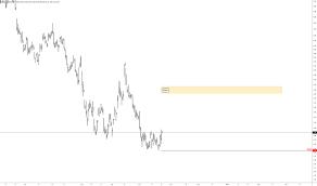 Gush Stock Price And Chart Amex Gush Tradingview