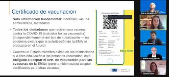Já vimos este filme com as aplicações de contacto, mas nesta. El Marco Juridico Del Certificado Verde Digital Explicado Smart Travel News