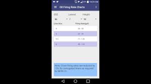 Chimney Liner Sizing Guide Android Preview Youtube