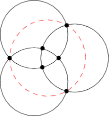 Johnson S Theorem From Wolfram Mathworld A triquetra symbol is sometimes interlaced with a circle. johnson s theorem from wolfram mathworld