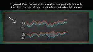 Pin On Trading Education