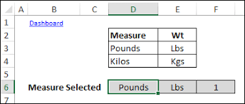 Excel Weight Loss Tracker