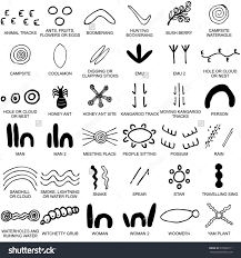 Aboriginal Dreamtime Symbols Driverlayer Search Engine Aboriginal Art Symbols Aboriginal Art Aboriginal Symbols