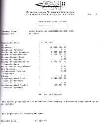 You must submit an annual return to an authorized corporate registry service provider. Round Five Bsa Tahir Was Merely The Fall Guy Updated With Chinese Translation Malaysia Today