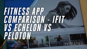 Whether it is about staying fit, shedding some extra pounds, or strength training, 7 minute. Top Fitness Apps For Indoor Cycling And How I Ranked Them Fitrated