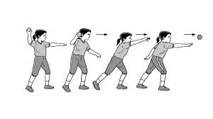 Untuk itu, latihan secara rutin diperlukan agar bisa menguasai teknik shooting dalam bola basket. Kasti Pengertian Sejarah Lapangan Teknik Cara Bermain Peraturan