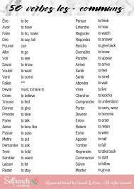Verbes Les Plus Courants Apprendre L Anglais Phrases En Francais Apprentissage De La Langue Francaise
