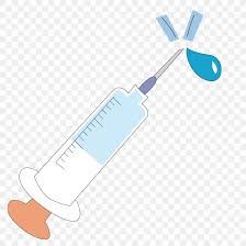 How to draw a needle. Syringe Injection Cartoon Png 1000x1000px Syringe Animation Cartoon Drawing Hand Download Free
