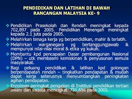 Sehubungan itu, enam teras strategik telah diperkenalkan bagi membantu malaysia agar. Ppt Dasar Pembangunan Negara Powerpoint Presentation Free Download Id 6723792