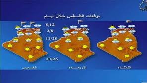الرشيدية القصر الصغير أبي الجعد أحفير أرفود أزرو أزمّور أزيلال أسفي. Ø§Ø­ÙˆØ§Ù„ Ø§Ù„Ø·Ù‚Ø³ ØºØ¯Ø§ Ø§Ù„Ø§Ø«Ù†ÙŠÙ† Ù…Ø¹ ØªÙˆÙ‚Ø¹Ø§Øª Ø§Ø­ÙˆØ§Ù„ Ø§Ù„Ø·Ù‚Ø³ Ù‚Ø§Ù„Ù…Ø© 24 ÙÙŠØ³Ø¨ÙˆÙƒ