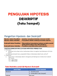 Menjelaskan apa yang dimaksud dengan hipotesis, seperti apa contoh hipotesis, apa jenis dan hipotesis penelitian dapat dikatakan sebagai hipotesis yang baik apabil di rumuskan dengan benar. S8 Pengujian Hipotesis Deskriptif