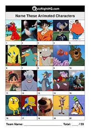 Question 12 name the cartoon character! Animated Characters 011 Quiznighthq