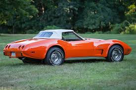 Image result for Sunset Orange 1975 Colt