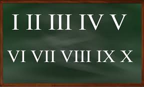 Roman numerals use seven basic symbols derived from the latin. Roman Numerals Chart Of Roman Numbers From 1 To 1000