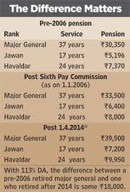 Shadow Of A Promise Outlook India Magazine