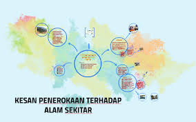 · pencemaran alam semakin meluas. Kesan Penerokaan Terhadap Alam Sekitar By N Nina
