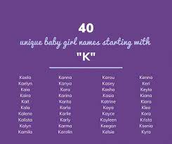 Popular hindu boy names beginning with k selecting a suitable name for a child has always been a special task for every parent. Celebrities Names That Start With A K List Of Celebrities With Name Starting With K Famousfix List Her Mother Elvira Is A Physics Teacher Her Father Mark Kunis Is