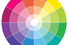 Color Wheel A Palette Chart Guide True Value Paint