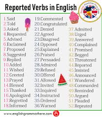 Reported Verbs In English English Verbs English Grammar English Opposite Words