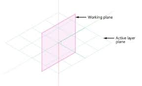 I had to do this using.net. Concept Understanding The Working Plane