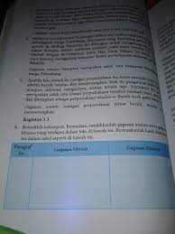Kunci jawaban halaman 1415 dan 16. Jawaban Kegiatan 3 3 Bahasa Indonesia Kelas 8 Brainly Co Id
