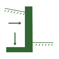 We are using the familiar excel environment to illustrate each. L Type Cantilever Retaining Wall Calculator To As 4678 2002 Clearcalcs