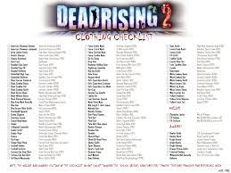 I hope you enjoy the guide we share about dead rising 2: Dead Rising 2 Trophy Guide Road Map Playstationtrophies Org
