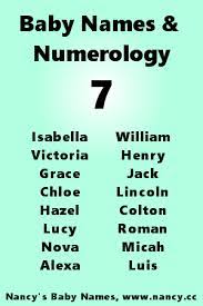 Numerology Baby Names Number 7 Nancy S Baby Names
